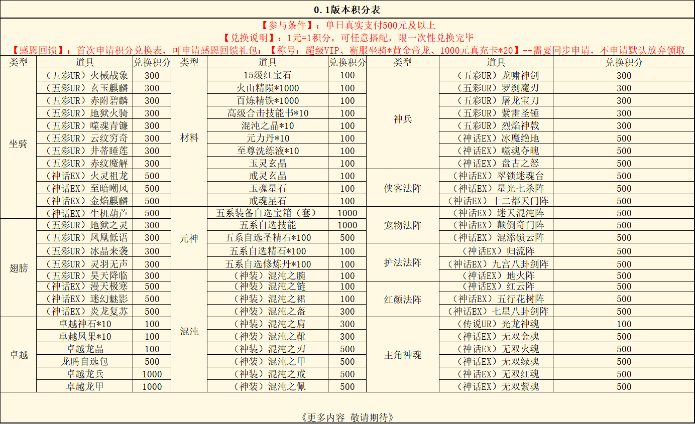 76Z(BICI}F3MCV2[SDI7J@1.png