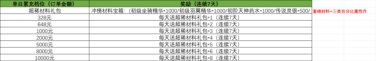 E(VU_GHS$5577X$)LC${21W.png