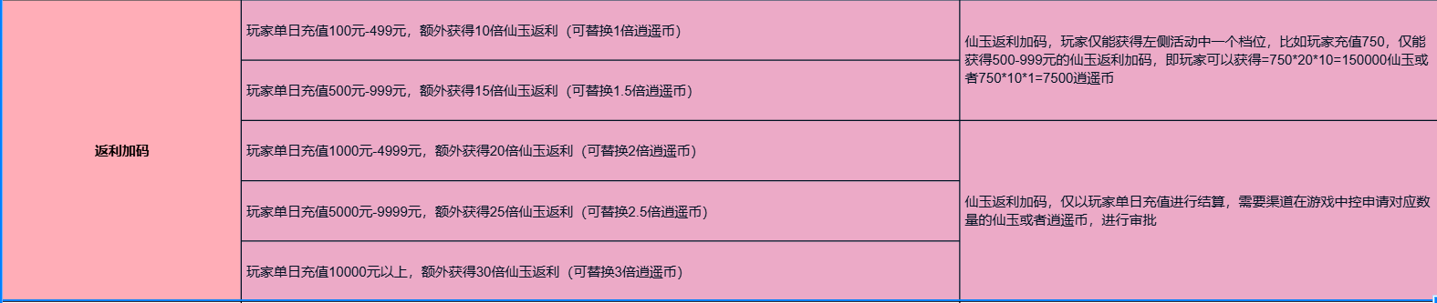 QQ_1745636055557.png