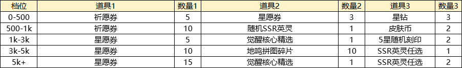6NSF[E`@}GN3(%}%MMEN$GD.png