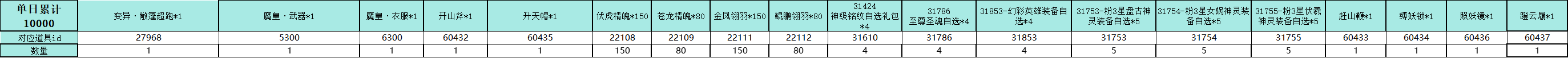 7(SFC3@@PE)72_0LEL66J0A.png