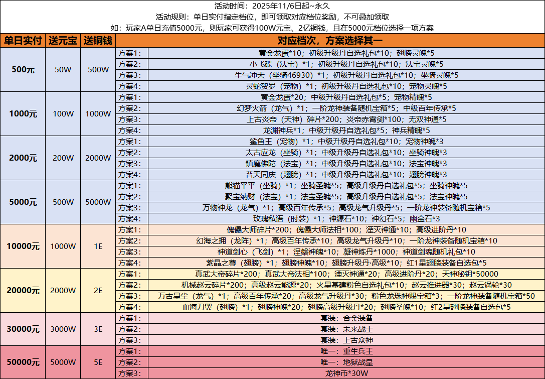 4KDN4PNUNWW%O{_H7E{%LUT.png 4KDN4PNUNWW%O{_H7E{%LUT.png