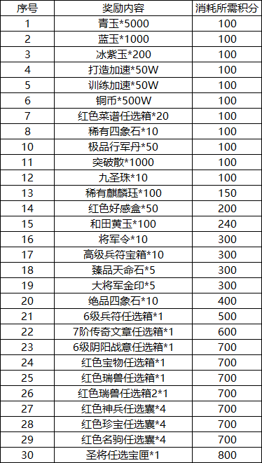 ~PLFYUQN$FYAG%2KR4`DDCI.png ~PLFYUQN$FYAG%2KR4`DDCI.png